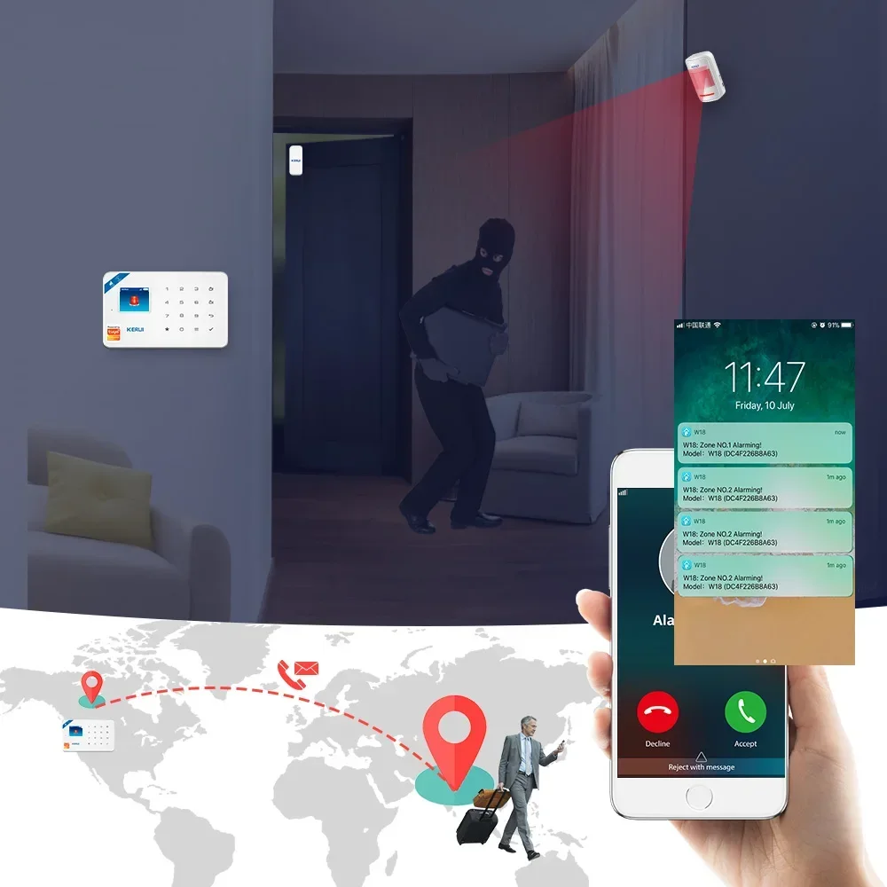Smart Home Outdoor Camera - Беспроводная система сигнализации KERUI W181 Tuya
