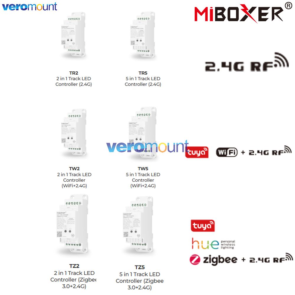 Wifi Led Dimmer - MiBoxer 2 в 1 TR2 TW2