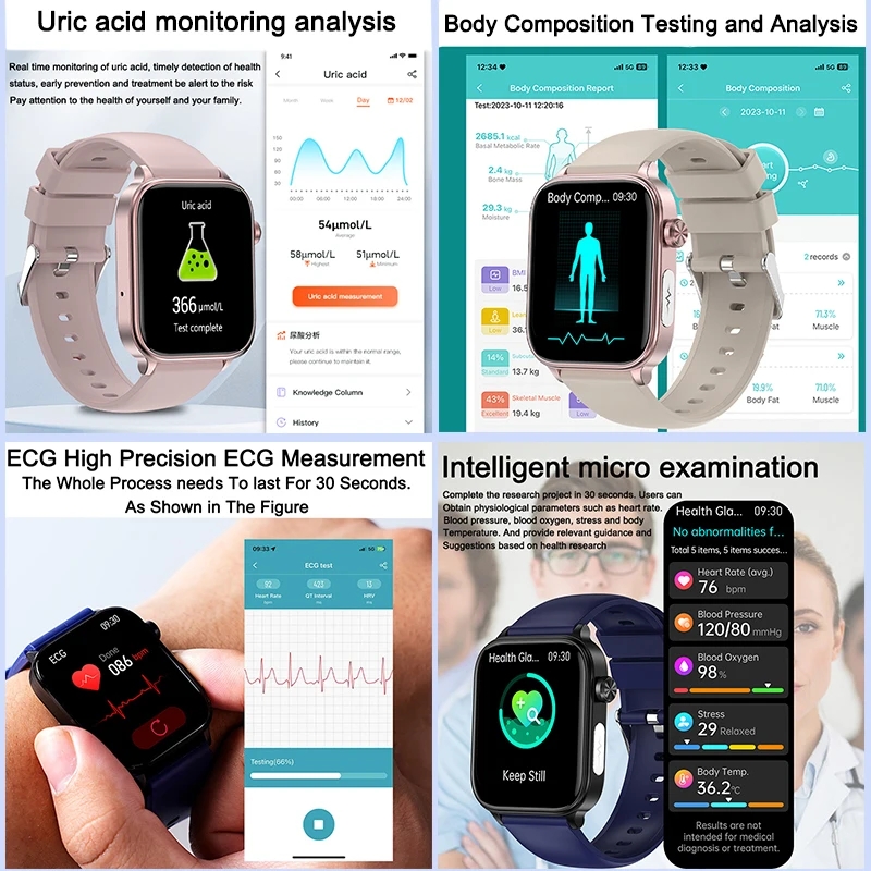 Новые умные часы 2025 года для – обзор и цена Smart Home Energy Management