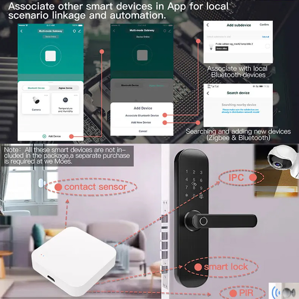 Tuya Zigbee Bluetooth Многореж – обзор и цена Smart Home Hub Ikea