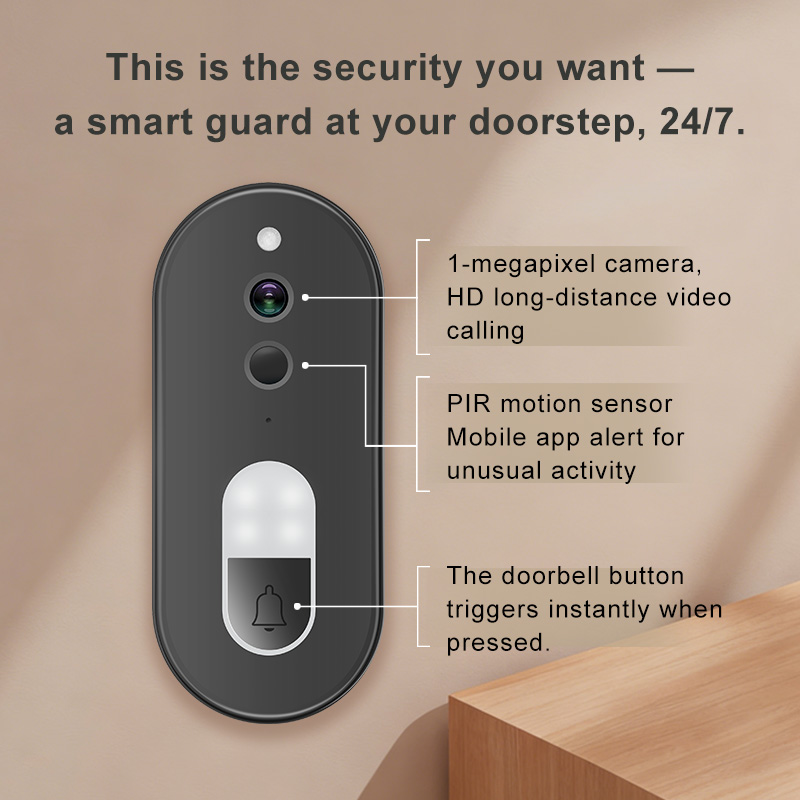 Беспроводной видеодомофон Tuya – обзор и цена Smart Home Cctv