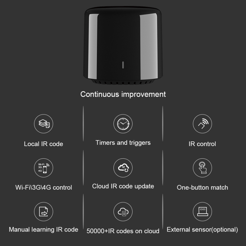 BroadLink BestCon RM4C mini Wi – обзор и цена Smart Home Hub Ikea