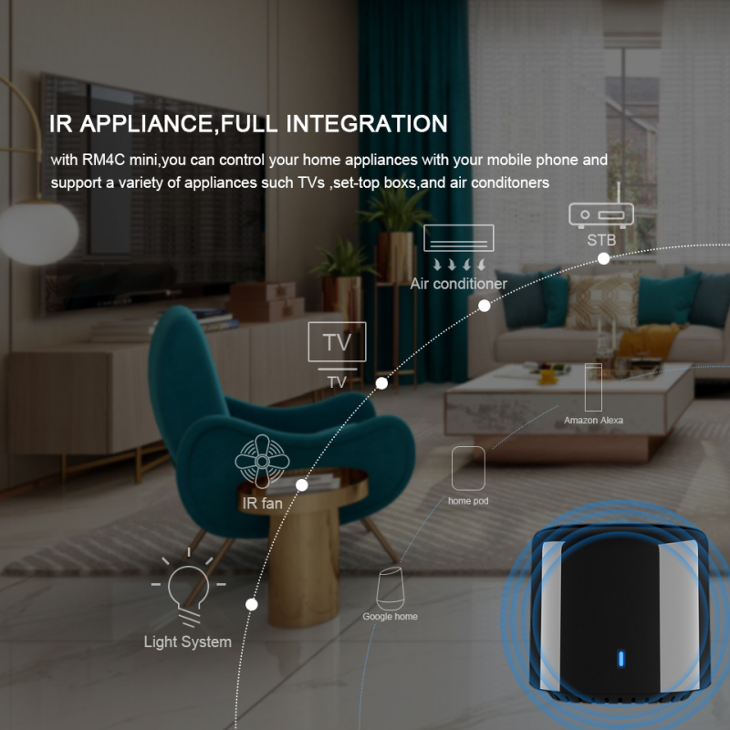 BroadLink BestCon RM4C mini Wi – обзор и цена Smart Home Hub Ikea