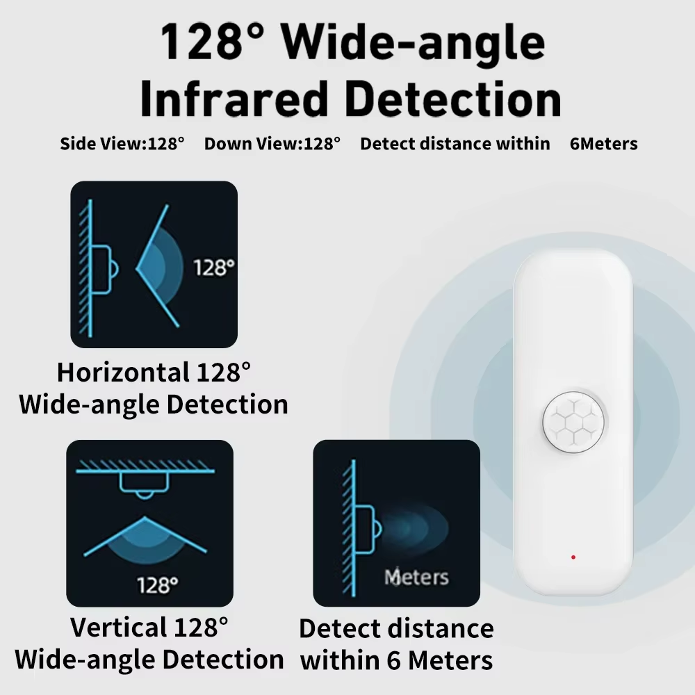 Датчик движения Tuya WiFI PIR, – обзор и цена Smart Home Sistem