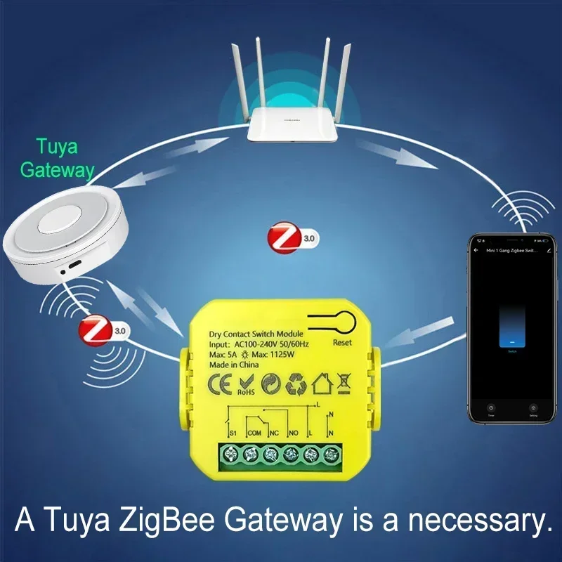 Tuya Smart ZigBee сухой контак – обзор и цена Smart Home Plus