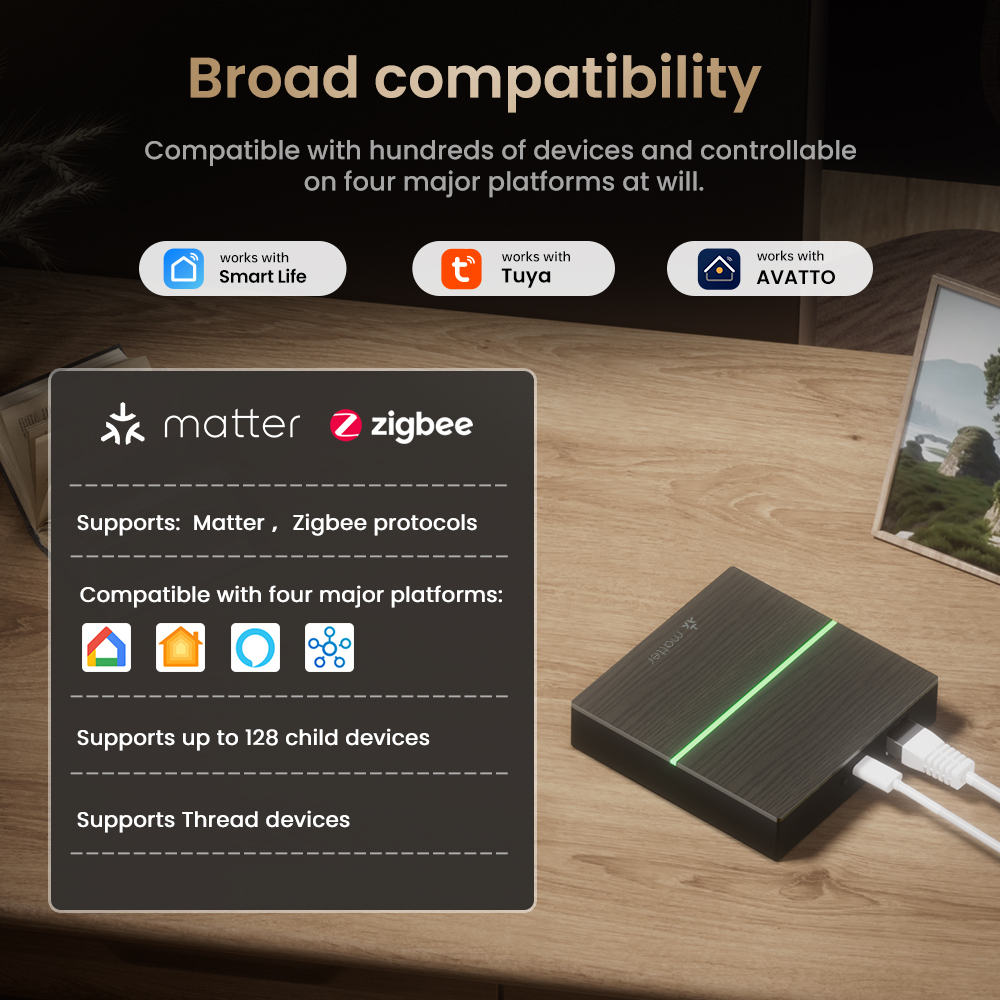 AVATTO Matter Smart Wired Gate – обзор и цена Smart Home Hub Ikea