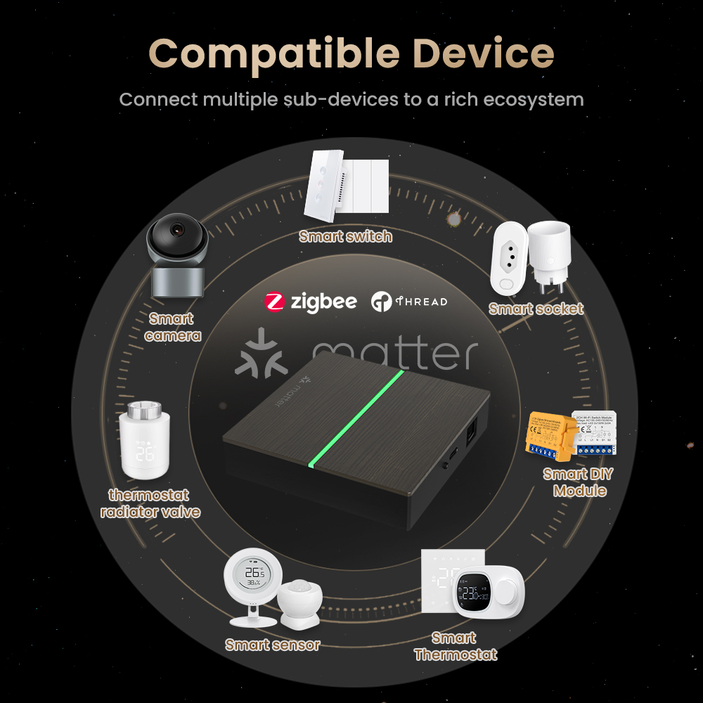 AVATTO Matter Smart Wired Gate – обзор и цена Smart Home Hub Ikea