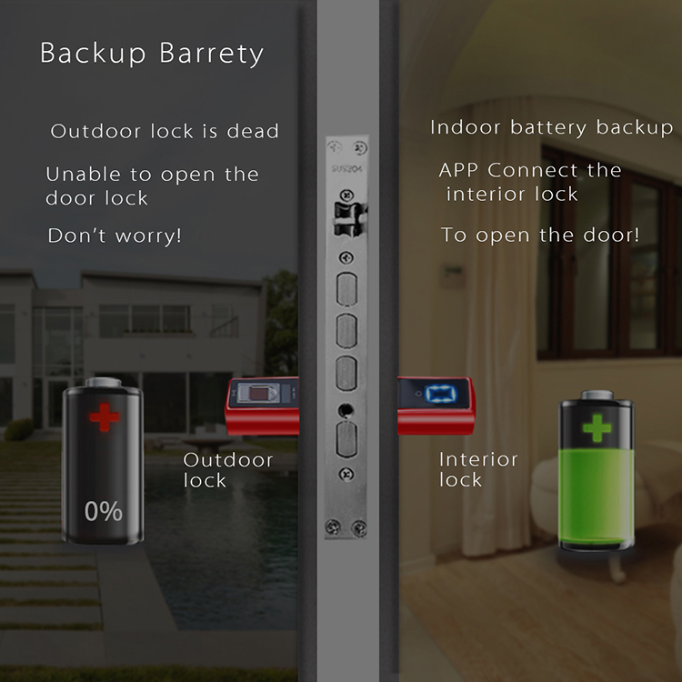 Электрический умный дверной за – обзор и цена Smart Home Plus