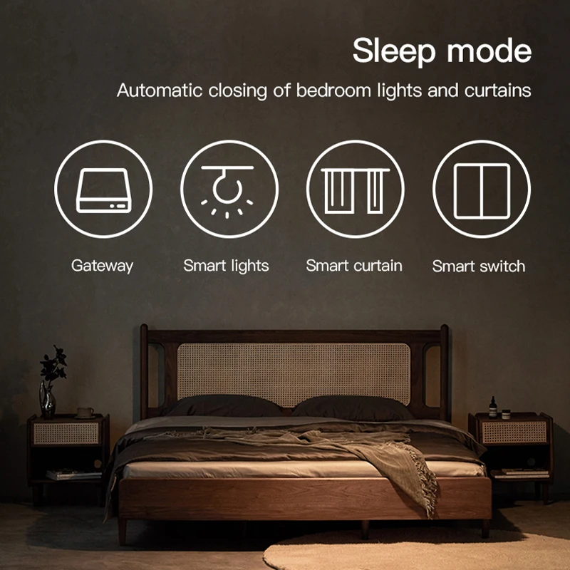 Умный многорежимный шлюз-хаб Z – обзор и цена Smart Home Hub Ikea