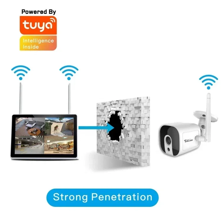 Комплект умной Wi-Fi системы в – обзор и цена Smart Home Cctv