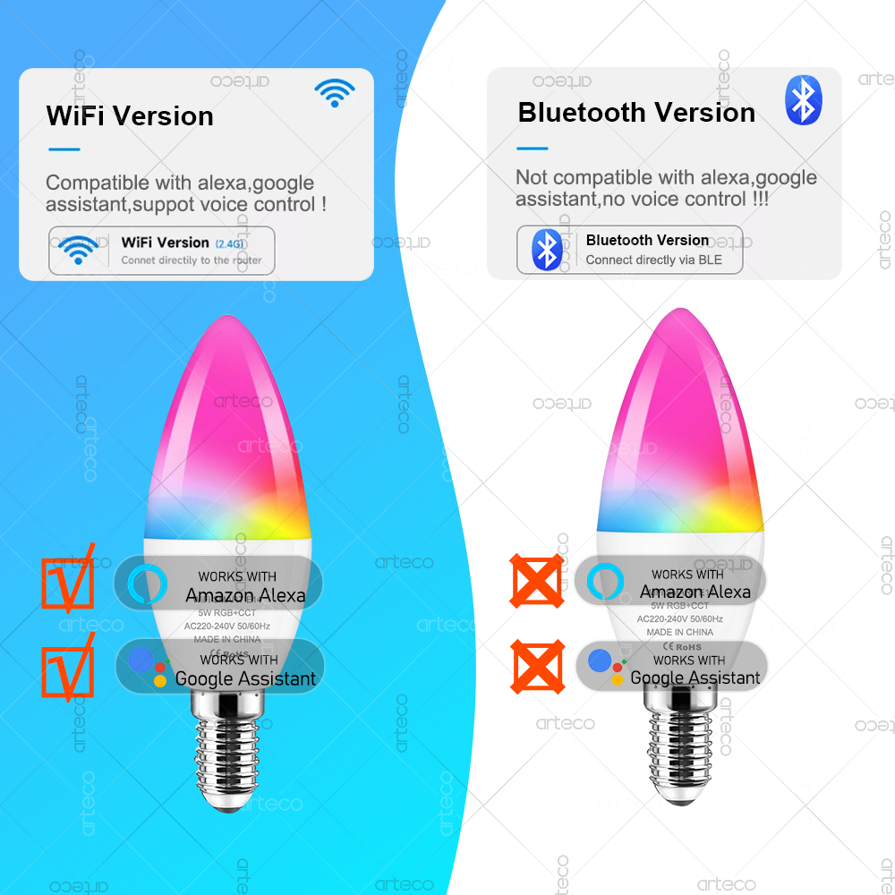 Tuya E14 Свеча Лампа Smart Lif – обзор и цена Wifi Led Dimmer