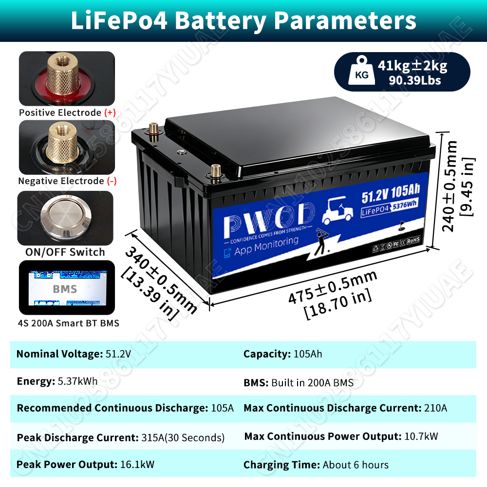 Аккумуляторный блок Lifepo4 48 – обзор и цена Smart Home Energy App