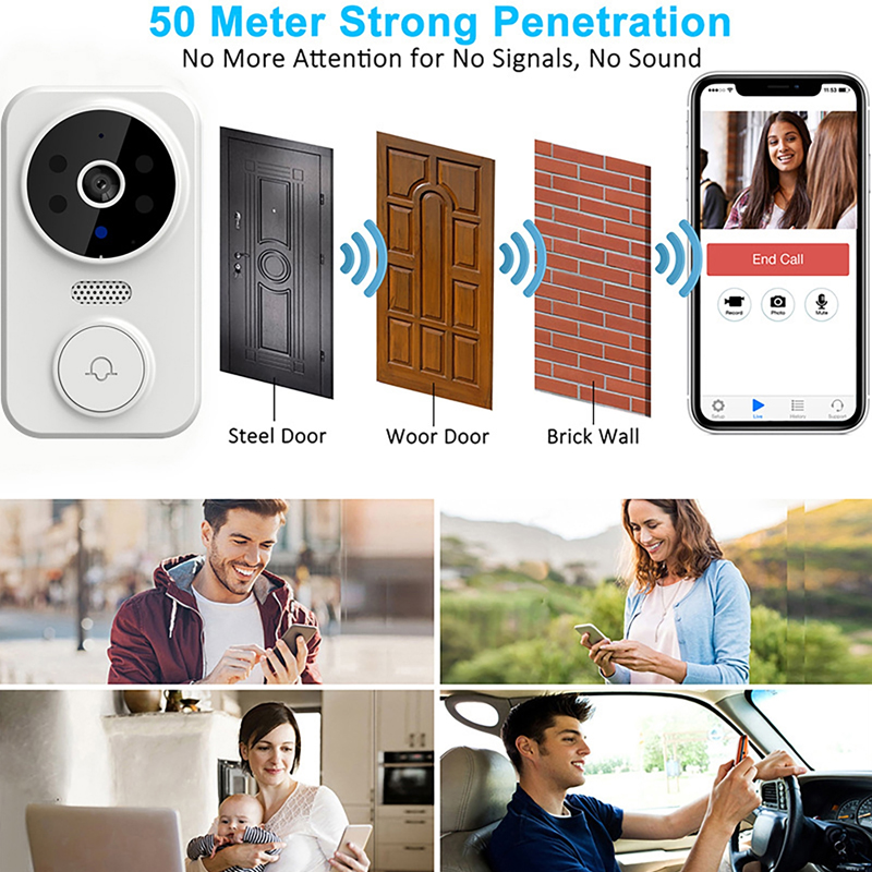 Wi-Fi умный видео дверной звон – обзор и цена Smart Home Cctv