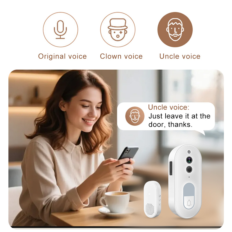 Умный видеодомофон Tuya, беспр – обзор и цена Smart Home Cctv
