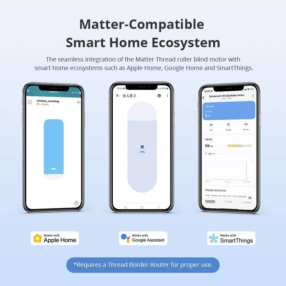 Мотор Zemismart Matter Thread  – обзор и цена Smart Home Group