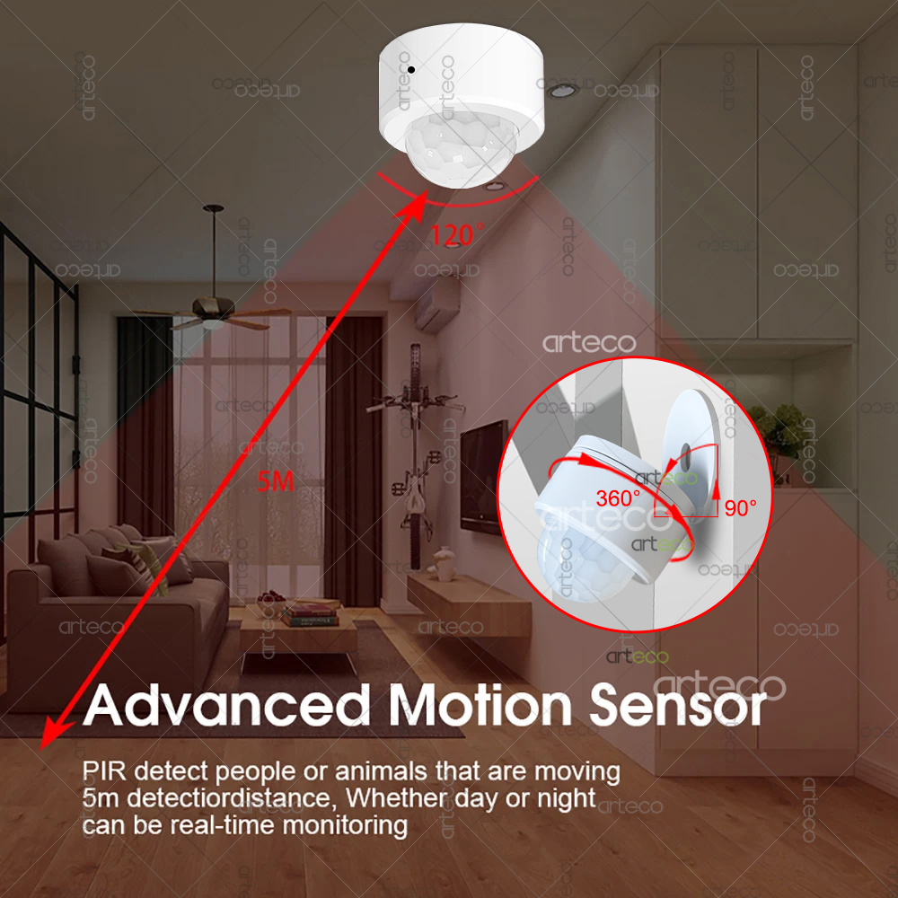Ewelink Zigbee PIR датчик движ – обзор и цена Smart Home Blog