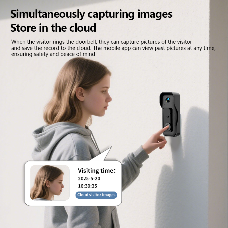 Умный видеодомофон, беспроводн – обзор и цена Smart Home Cctv