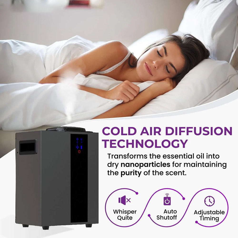 NAMSTE 4000m3 Система HVAC Аро – обзор и цена Smart Home Sistem