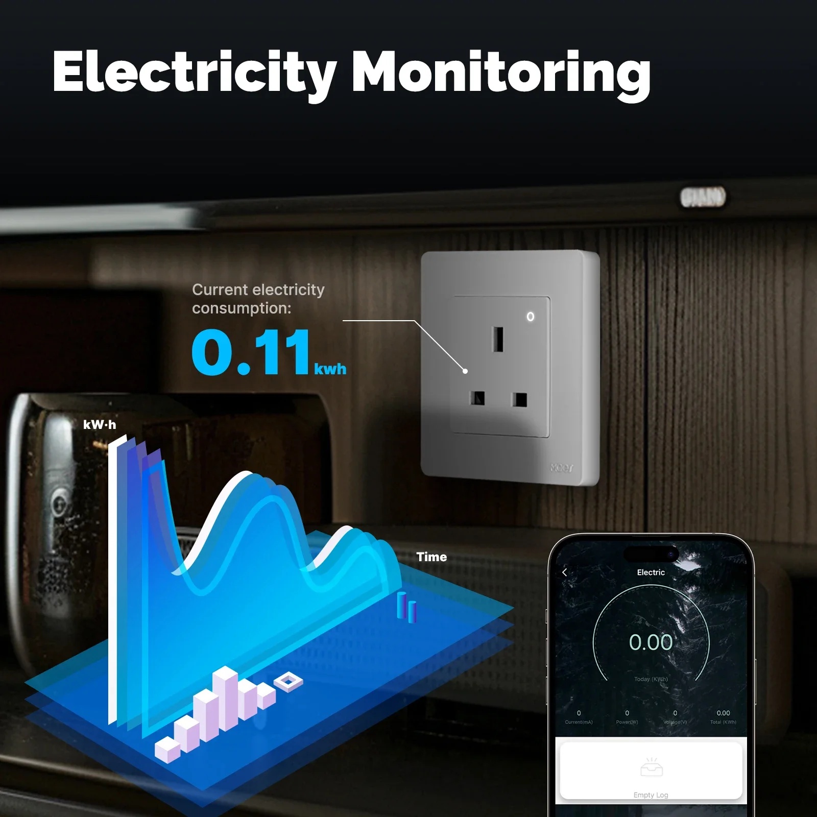 Умная розетка MOES Tuya ZigBee – обзор и цена Smart Home Energy App