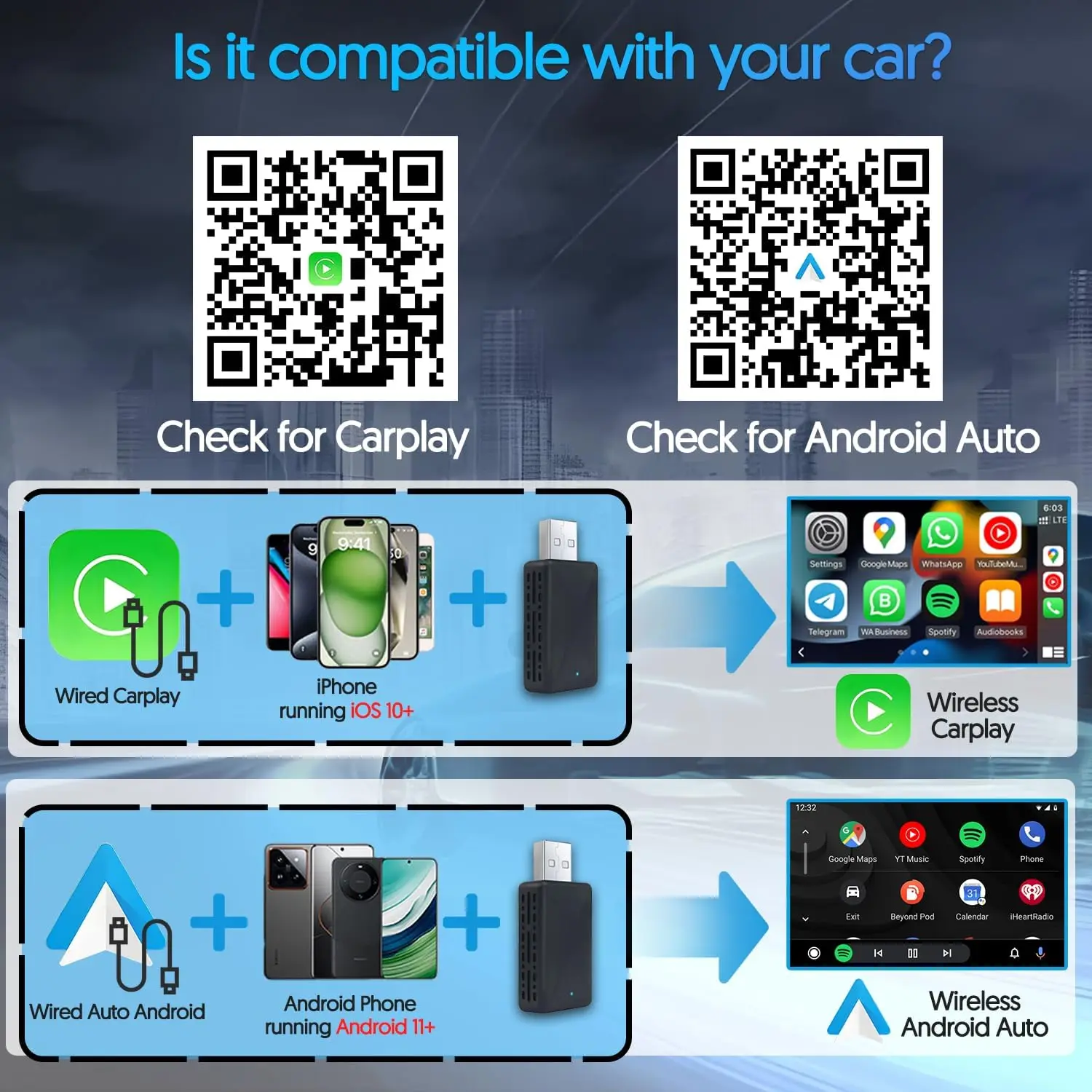 ZHIYU – универсальный беспрово – обзор и цена Smart Home Usb