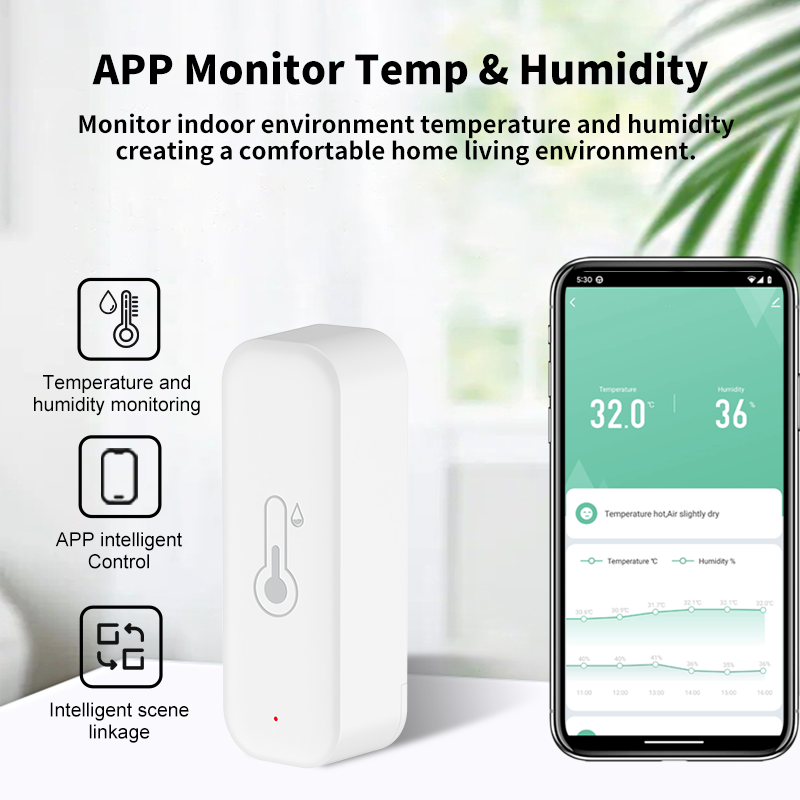 1 ~ 4 шт. Tuya Wi-Fi датчик те – обзор и цена Smart Home Tablet