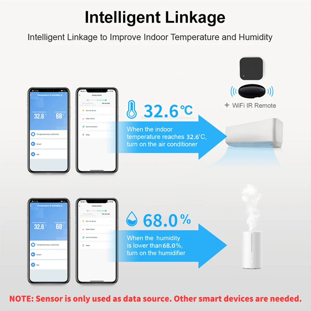 1 ~ 4 шт. Tuya Wi-Fi датчик те – обзор и цена Smart Home Tablet
