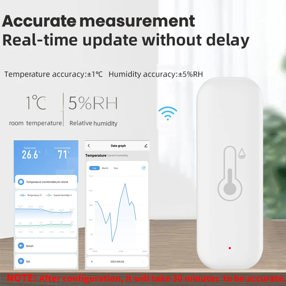 1 ~ 4 шт. Tuya Wi-Fi датчик те – обзор и цена Smart Home Tablet