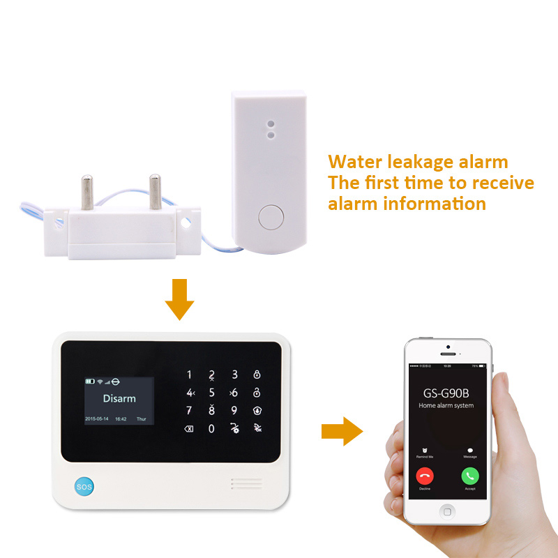 Беспроводной датчик обнаружени – обзор и цена Smart Home Plus