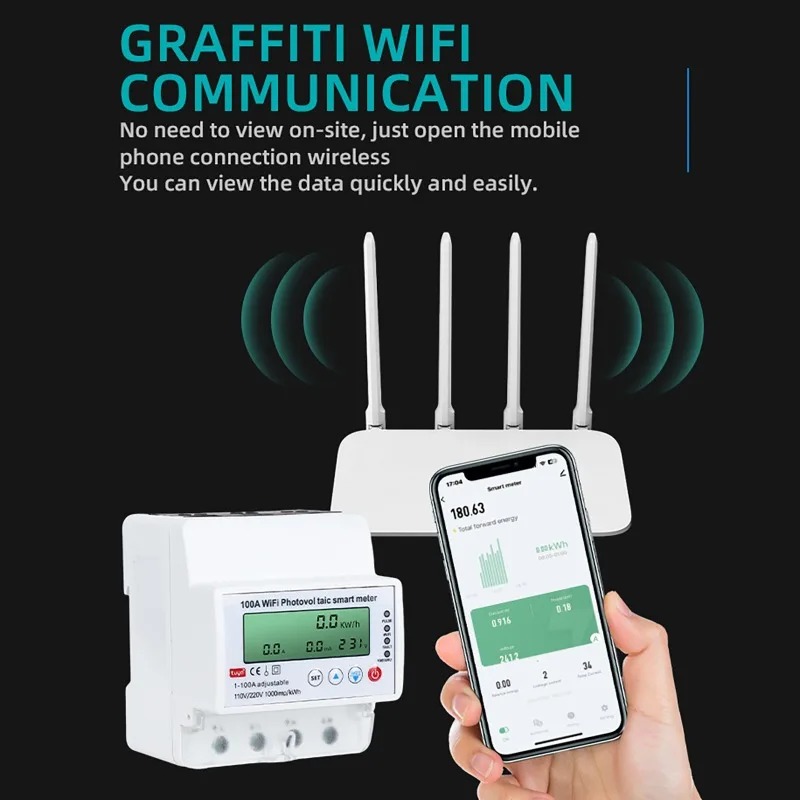 4-фазный 1-100А WiFi Умный сче – обзор и цена Smart Home Sistem
