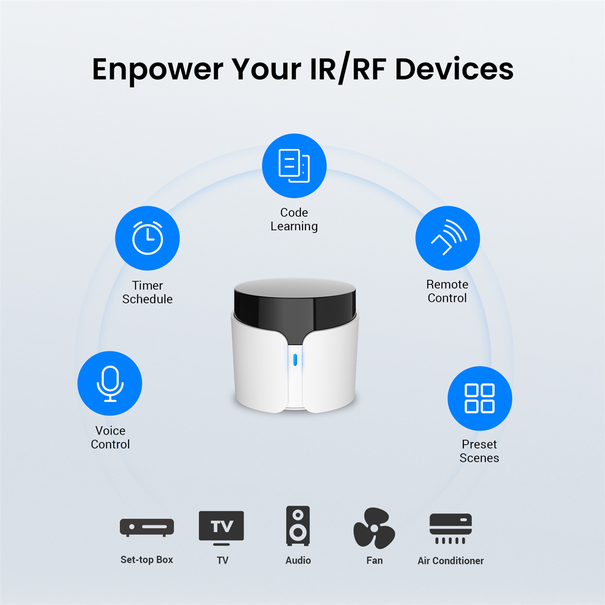Broadlink RM5 Plus Универсальн – обзор и цена Smart Home Plus