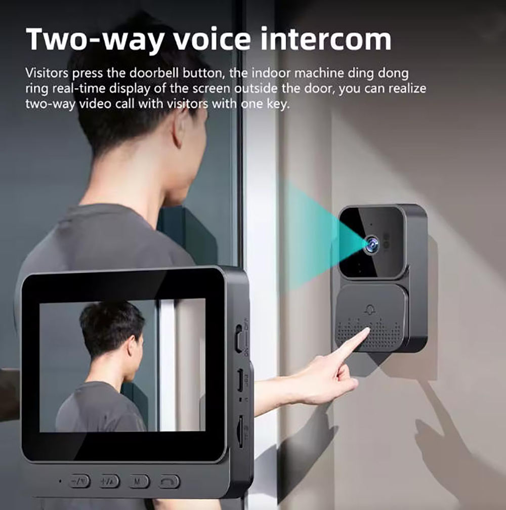    Камера для дверного звонка – обзор и цена Smart Home Cctv