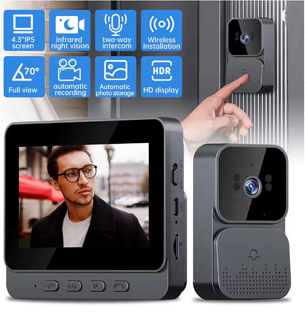   Камера для дверного звонка – обзор и цена Smart Home Cctv