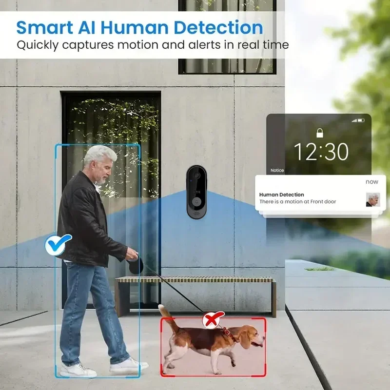 Беспроводная HD-видеокамера дл – обзор и цена Smart Home Cctv