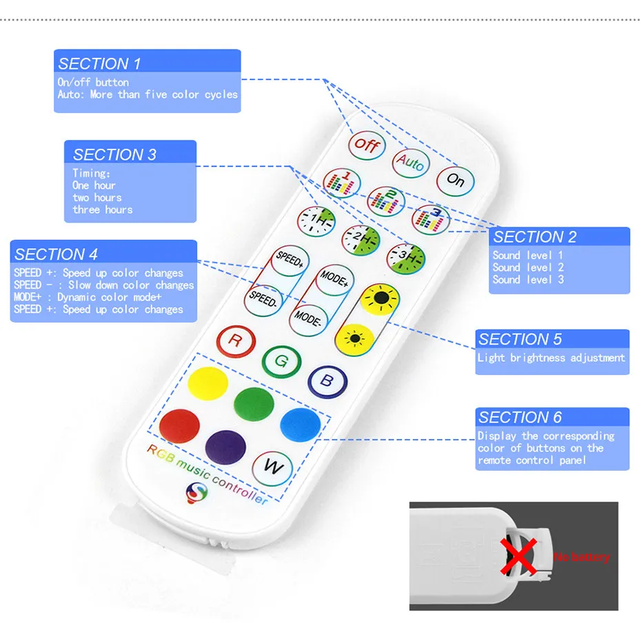 Умный светодиодный контроллер  – обзор и цена Wifi Led Dimmer