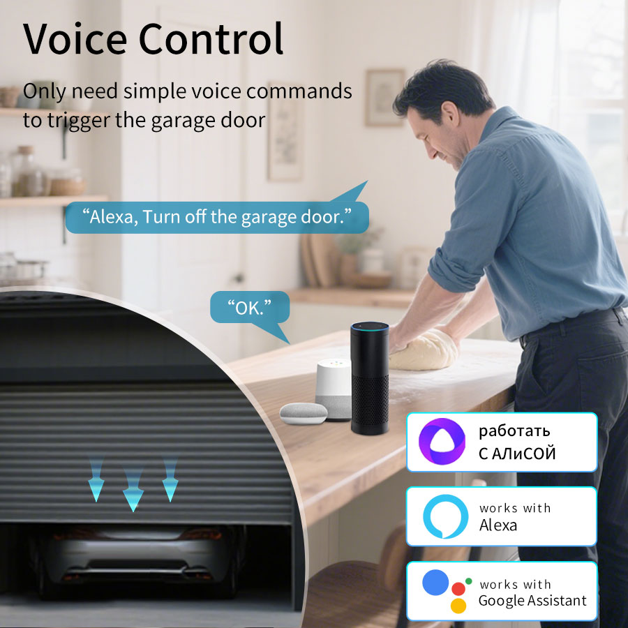 Умный контроллер открывания га – обзор и цена Smart Home Sistem