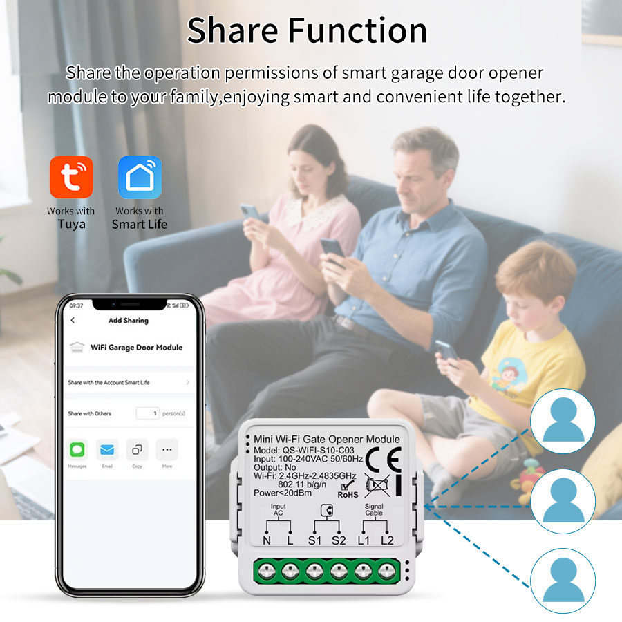 Умный контроллер открывания га – обзор и цена Smart Home Sistem