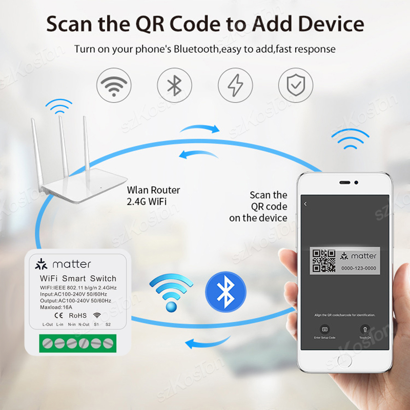 Умный Wi-Fi выключатель для Ho – обзор и цена Smart Home Group
