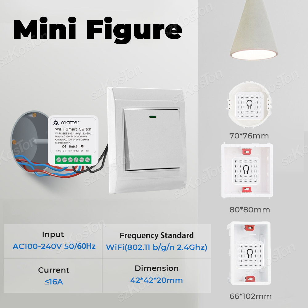 Умный Wi-Fi выключатель для Ho – обзор и цена Smart Home Group