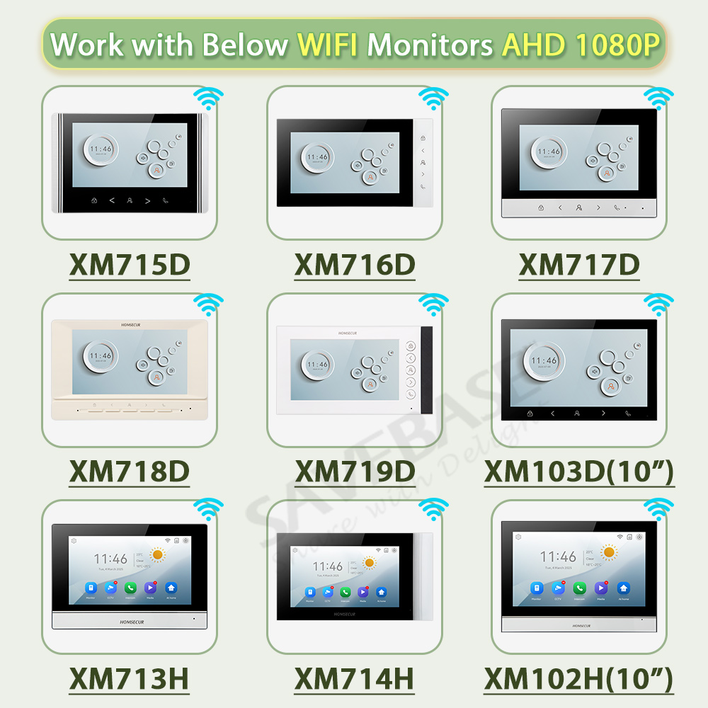 4-проводной XC113F-2 HD уличны – обзор и цена Video Doorbell