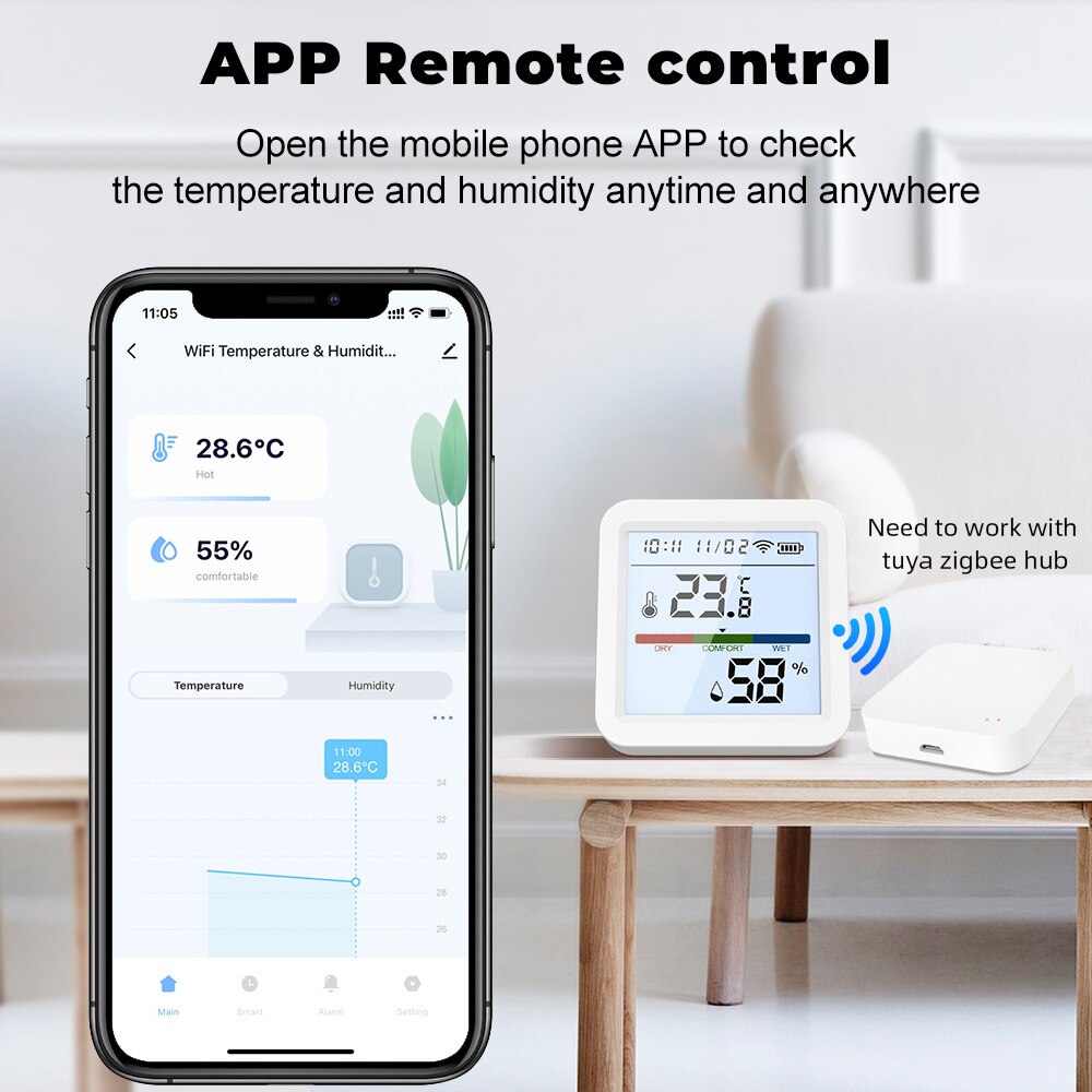 Датчик температуры и влажности – обзор и цена Smart Home Hub Ikea