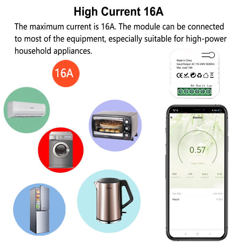 Смарт-счетчик энергии Tuya Zig – обзор и цена Smart Home Plus