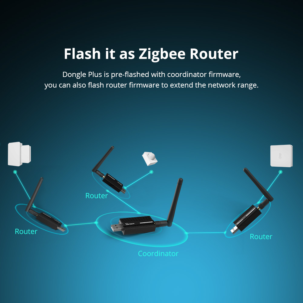 SONOFF ZBDongle-E Zigbee 3.0 U – обзор и цена Smart Home Hub Ikea