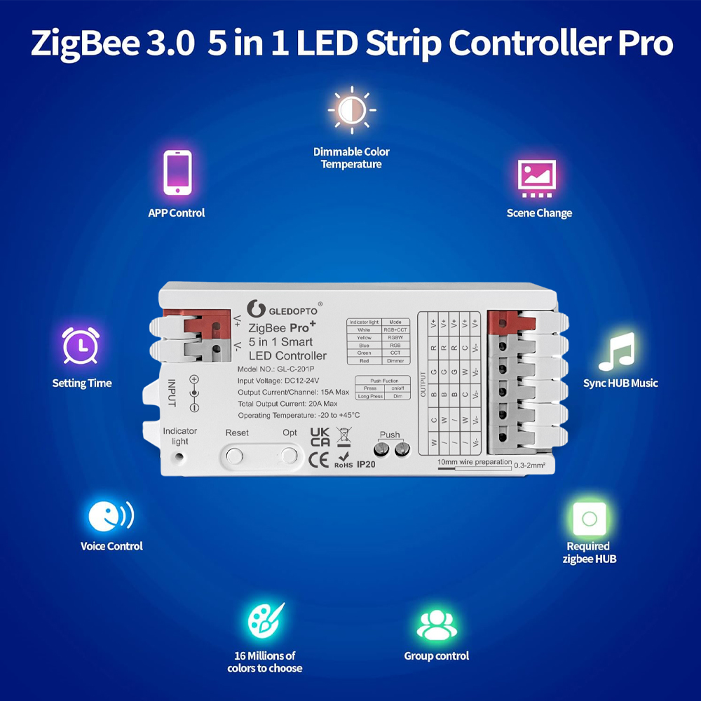 Умный контроллер LED-лент ZigB – обзор и цена Smart Home Hub Ikea