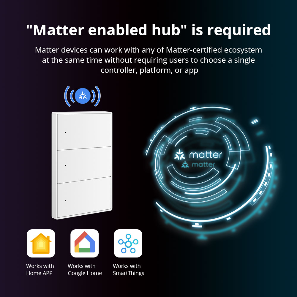 Zemismart Matter Wi-Fi, США, А – обзор и цена Smart Home Group