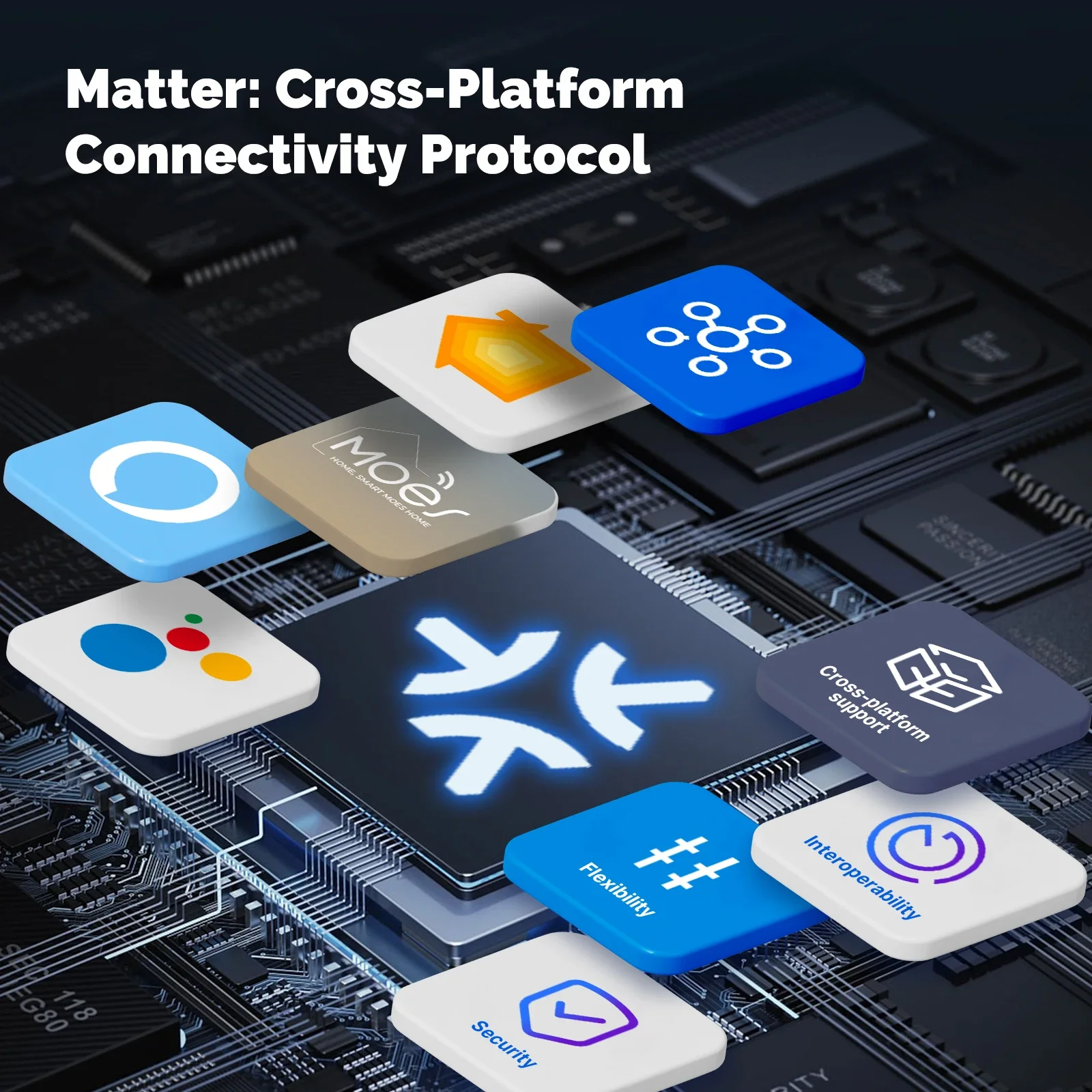 MOES Matter Tuya Wi-Fi умный к – обзор и цена Smart Home Sistem