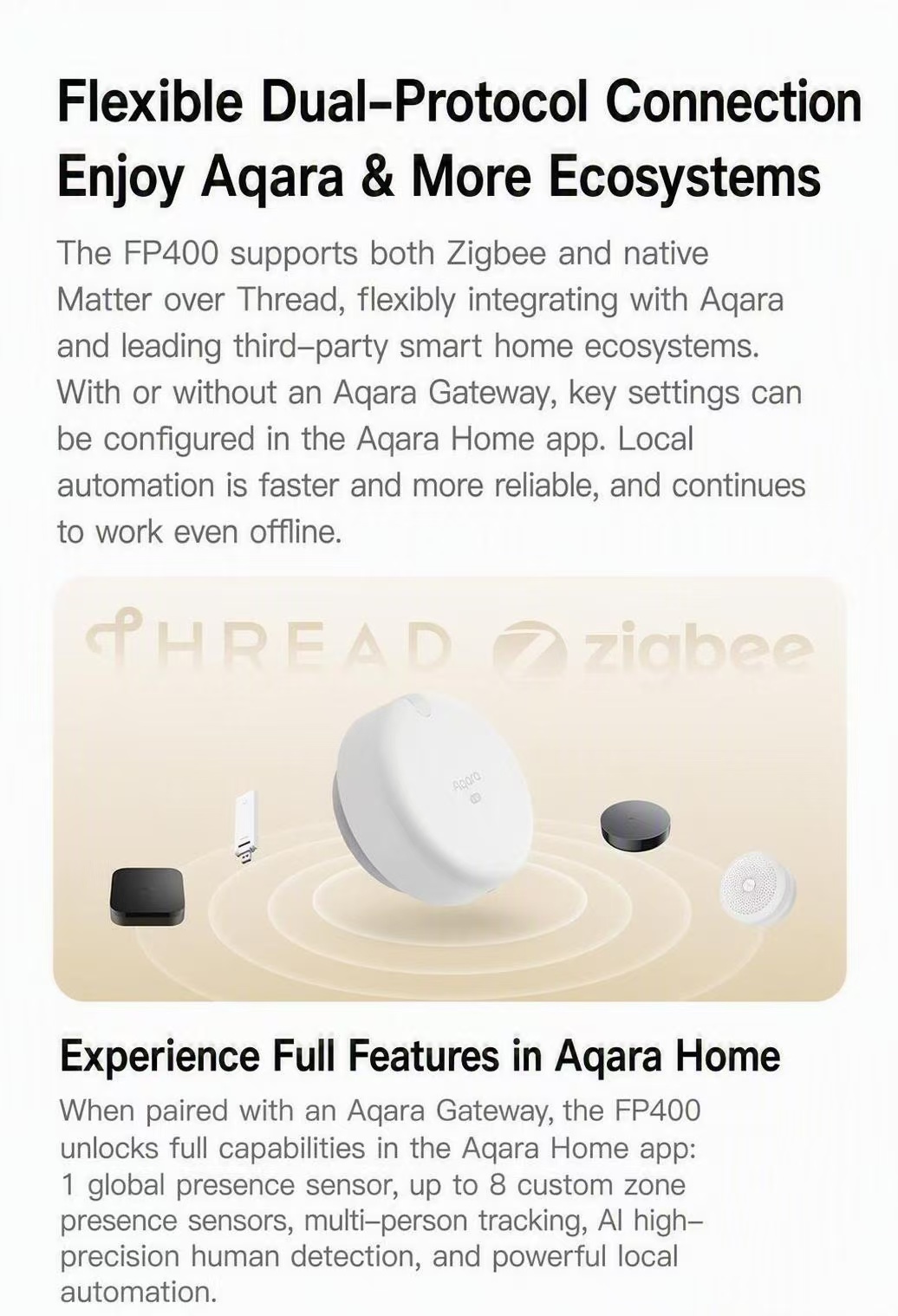 Датчик присутствия Aqara FP400 – обзор и цена Smart Home Group