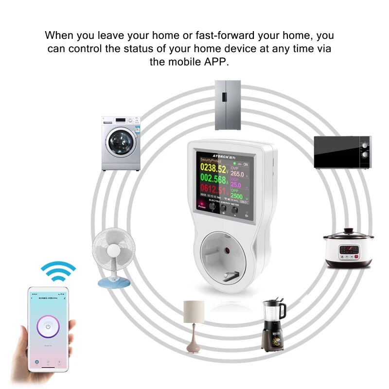 ‌ Умная розетка Tuya Wi-Fi, 16 – обзор и цена Smart Home Energy App