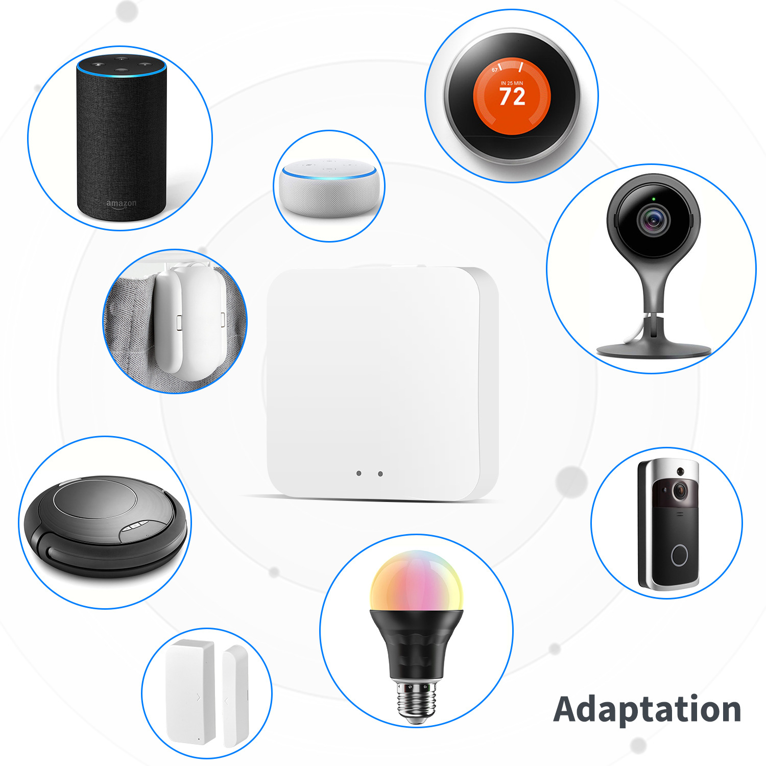 Многофункциональный шлюз Tuya  – обзор и цена Smart Home Hub Ikea