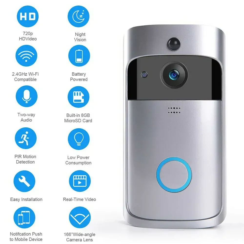 720P HD Умный беспроводной Wi- – обзор и цена Smart Home Cctv