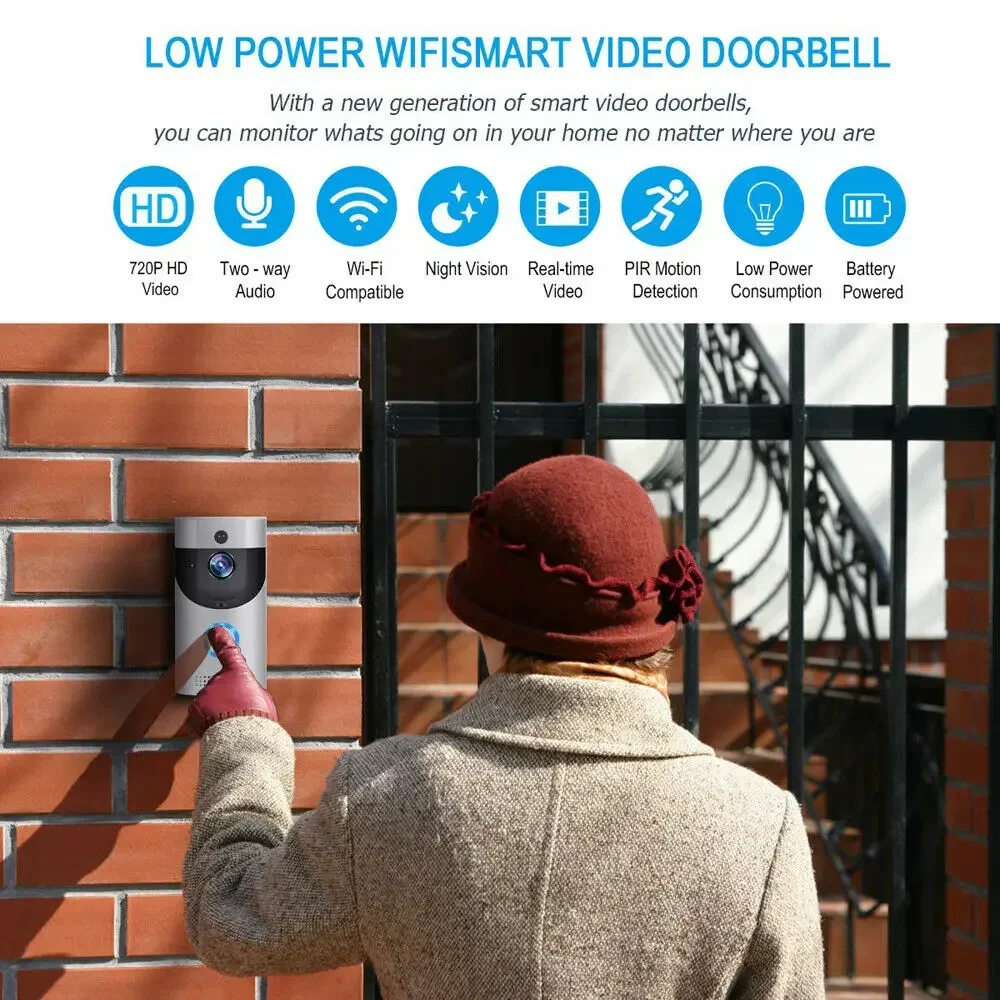 720P HD Умный беспроводной Wi- – обзор и цена Smart Home Cctv